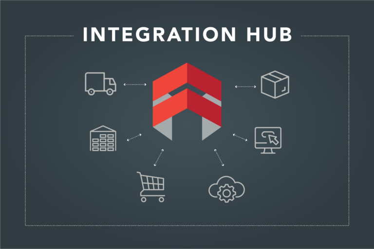 3 Best Practices for 3PL Data Integration