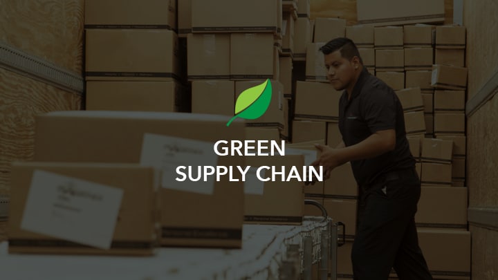 Your 3PL Partner & the Green Supply Chain
