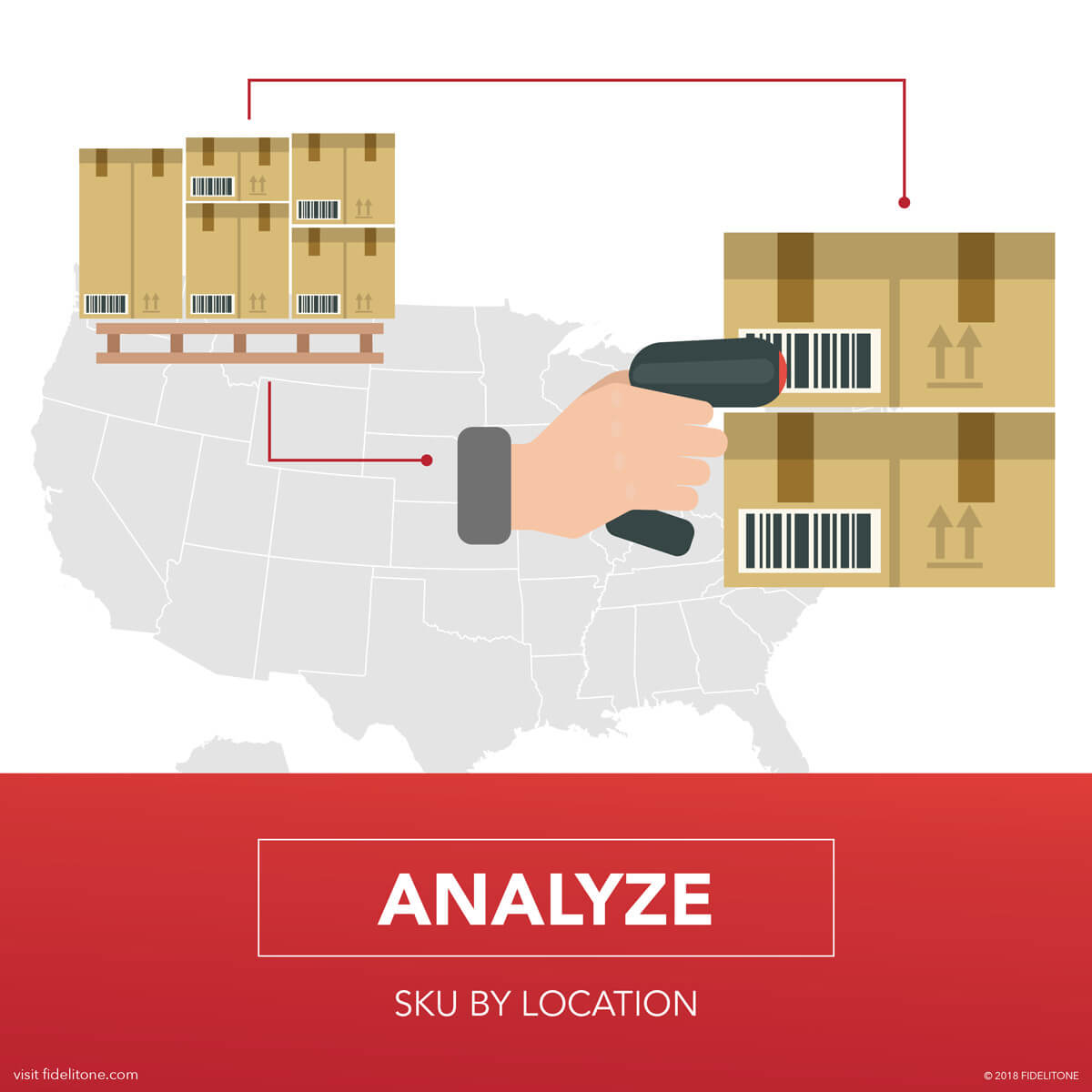 Six Ways to Optimize Your Ecommerce Fulfillment Center Network - FIDELITONE
