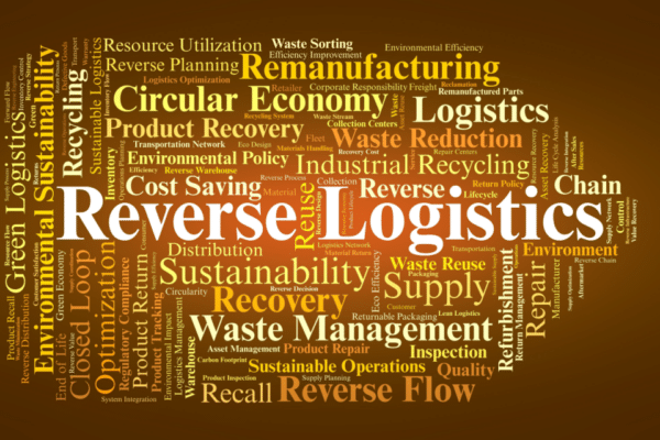 The words reverse logistics and related words on a screen