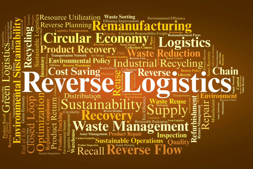 What Is Reverse Logistics? How 3PLs Support D2C Returns